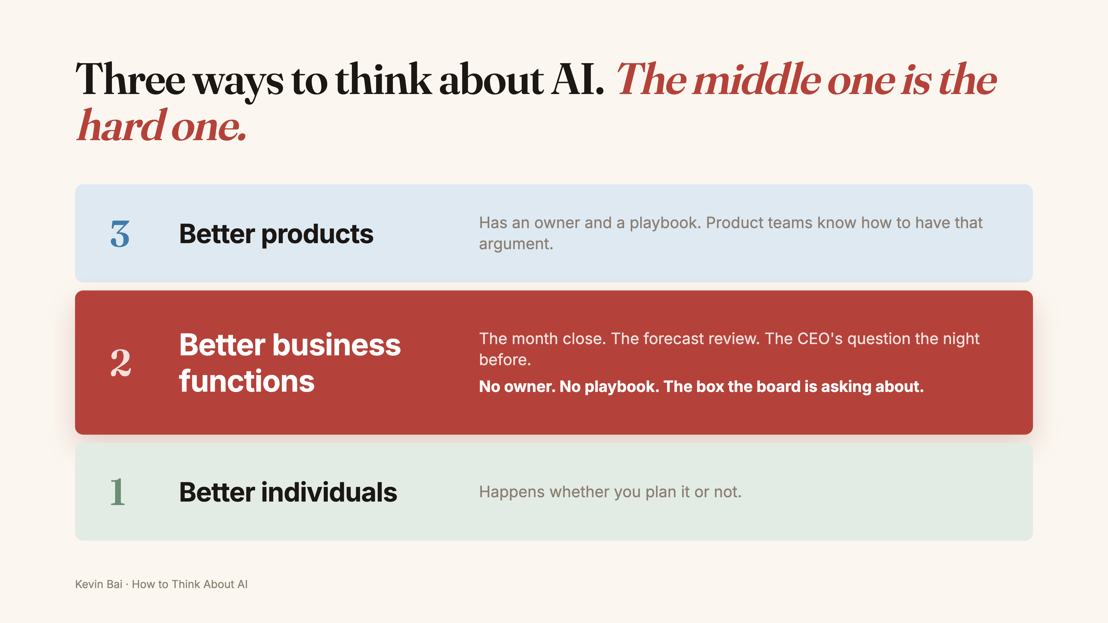 Three ways to think about AI, with better business functions in the middle